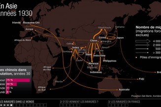 En asie - Années 1930 © Atelier de cartographie de Sciences Po : Marie-Françoise Durand, Benoît Martin, Patrice Mitrano (http://www.sciences-po.fr/cartographie).