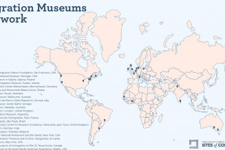 migration museums network map