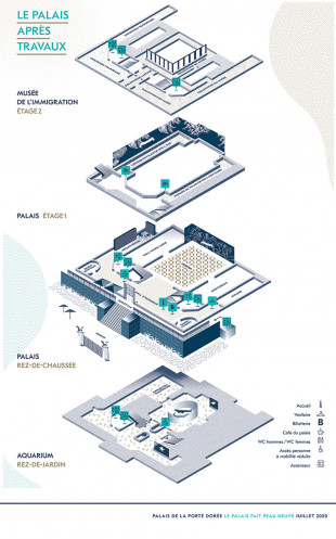 plan_palais_après_travaux_2020